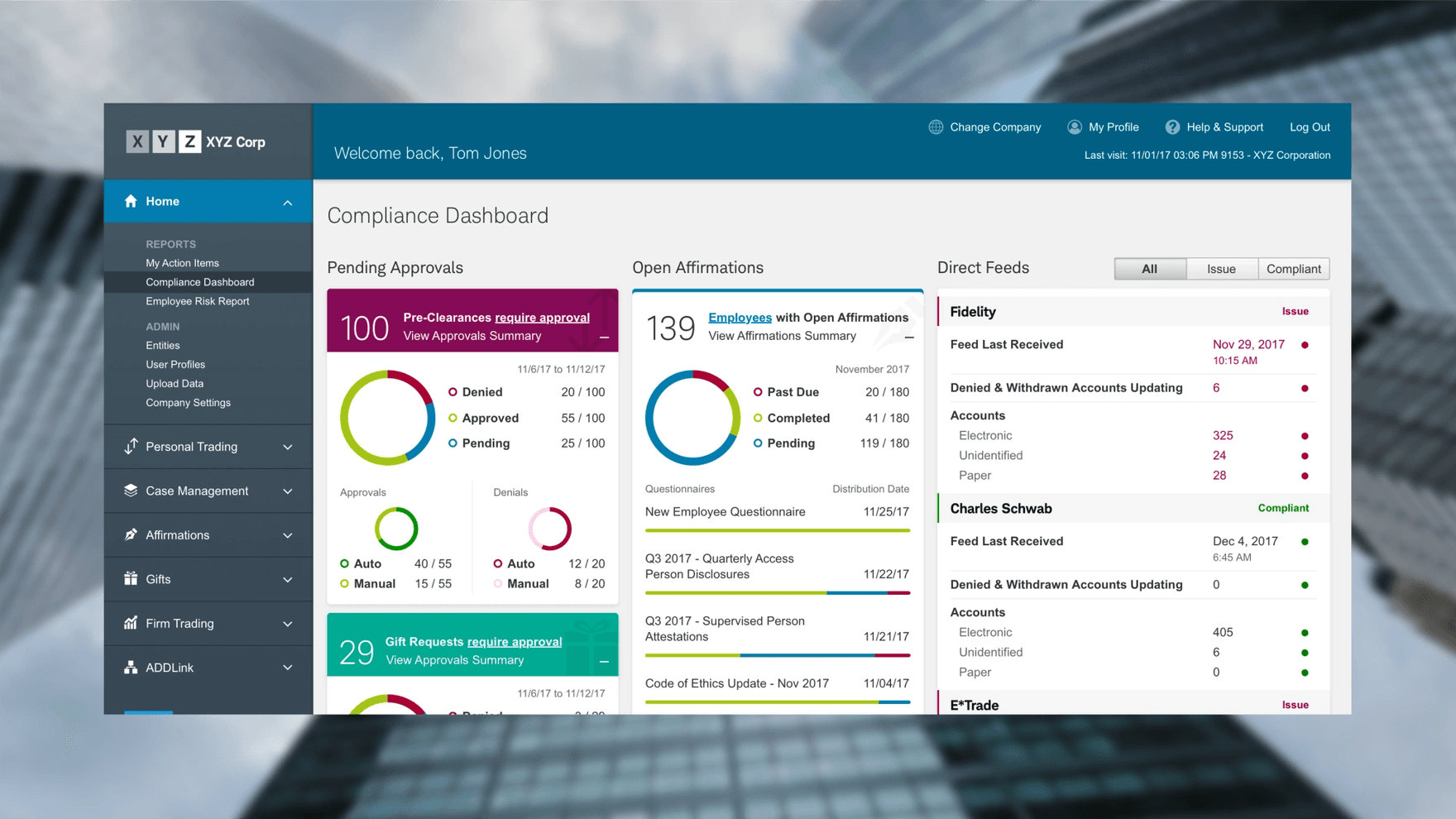 Compliance dashboard screen