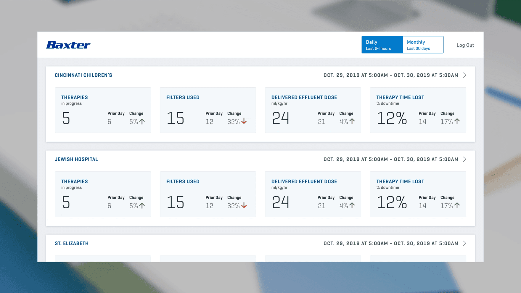 Stats in Baxter screen 