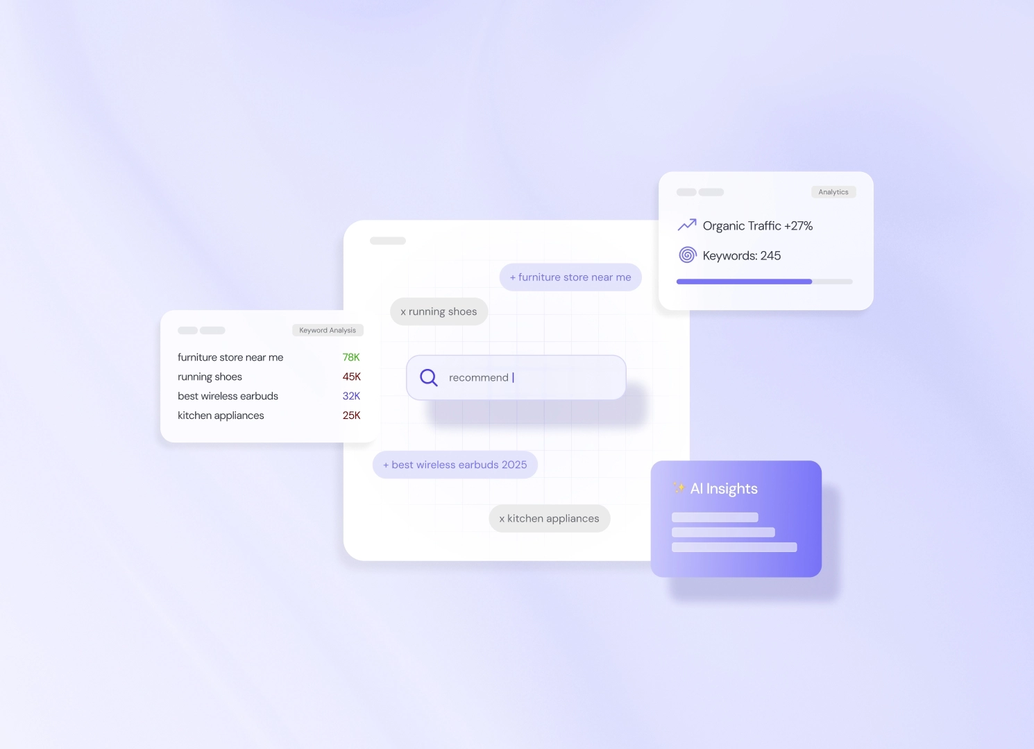 eCommerce SEO visualization showing keyword analysis, AI insights, and organic traffic growth with structured data for improved search visibility.
