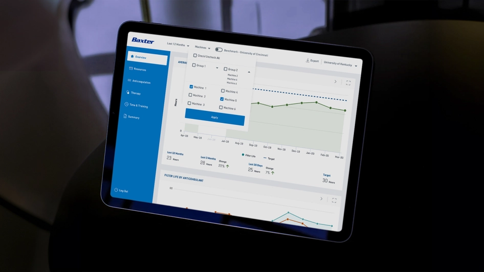 Ipad view of selected filters