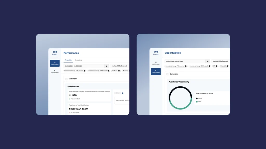 Two digital dashboards showing 'Performance' and 'Opportunities' views for healthcare data analysis.