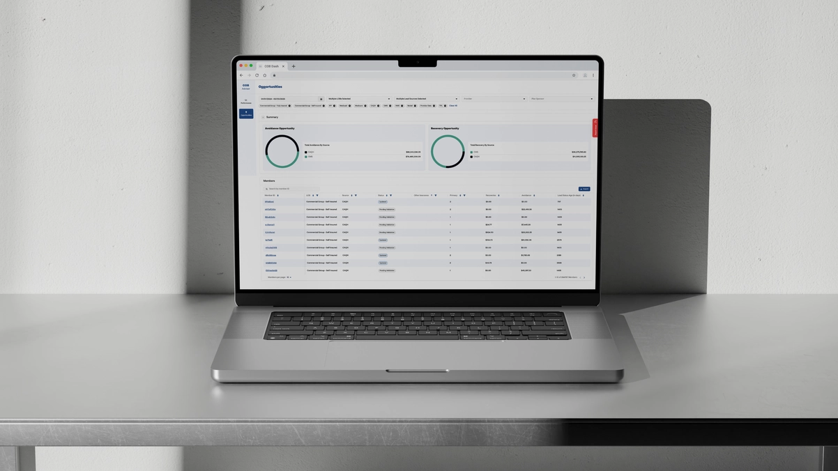 Laptop displaying a modern business intelligence dashboard with data visualizations and tables, representing data management.