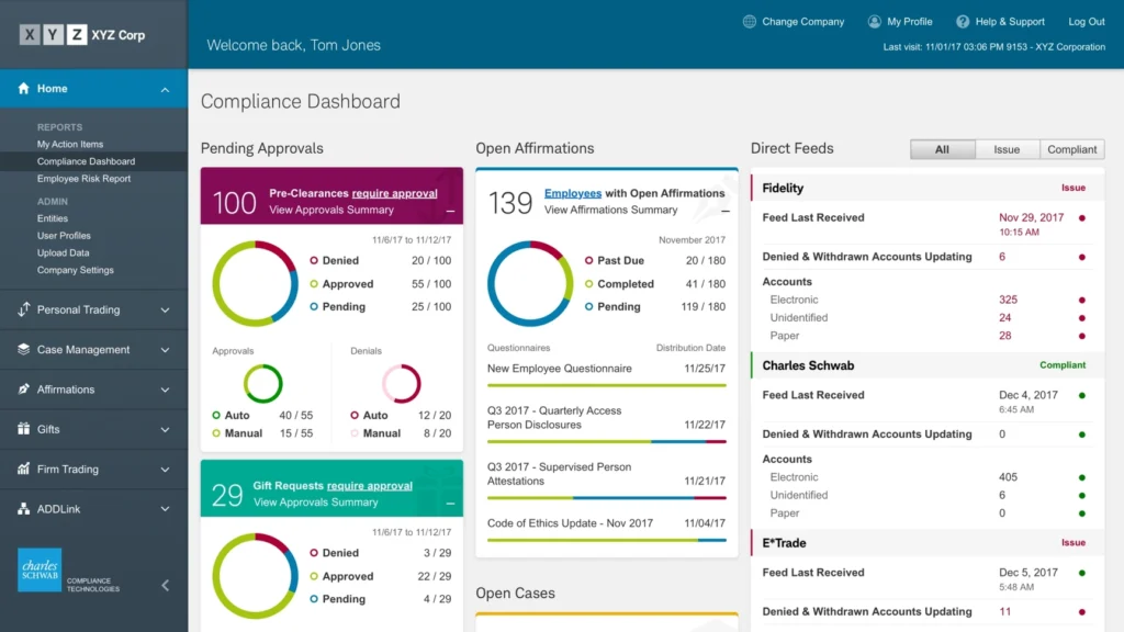 Charles Schwab work example