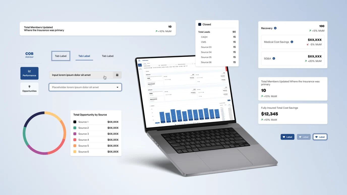 Laptop displaying a complex data dashboard UI with charts and metrics.