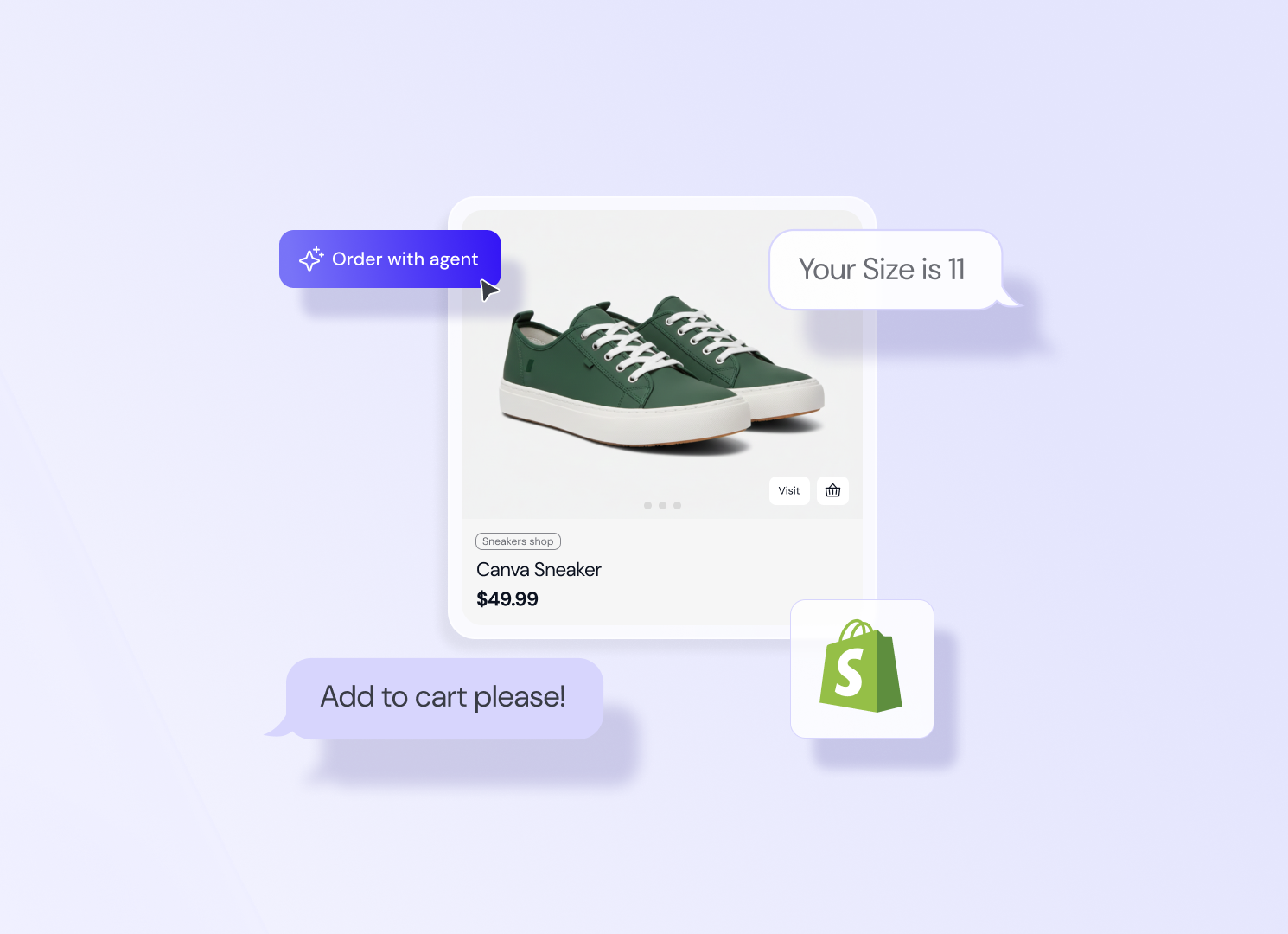 Digital interface showing an AI agent ordering green sneakers on a Shopify store with chat bubbles saying "Add to cart please" and "Your size is 11."